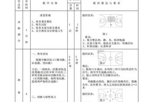 初学者如何解决篮球训练中的技术劣势:科学方法与实用建议